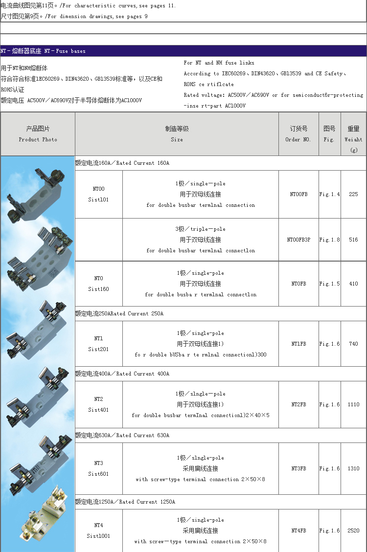 智广熔断器_04.jpg