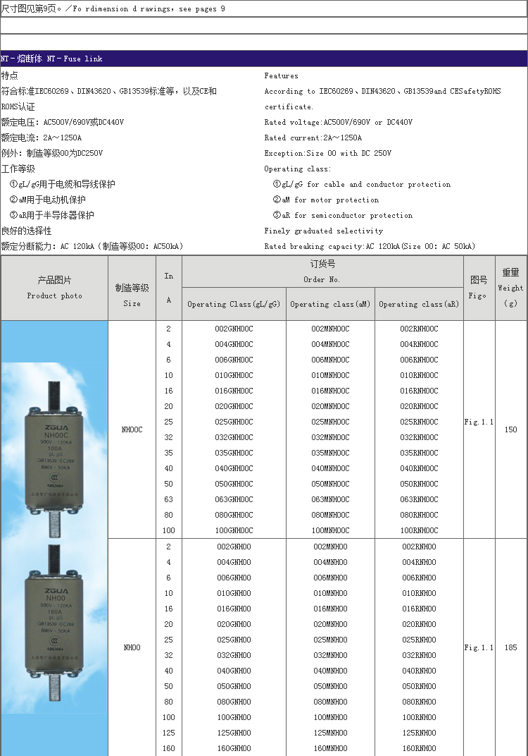 智广熔断器_05.jpg