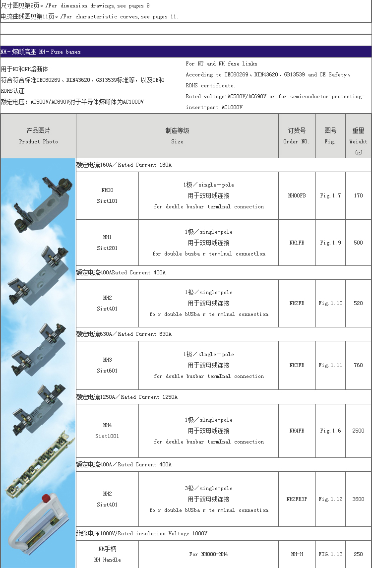 智广熔断器_07.jpg