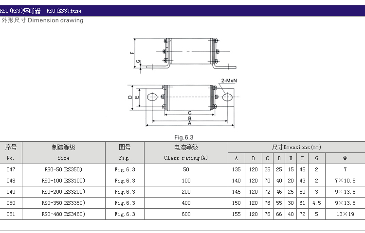 智广熔断器_05.jpg