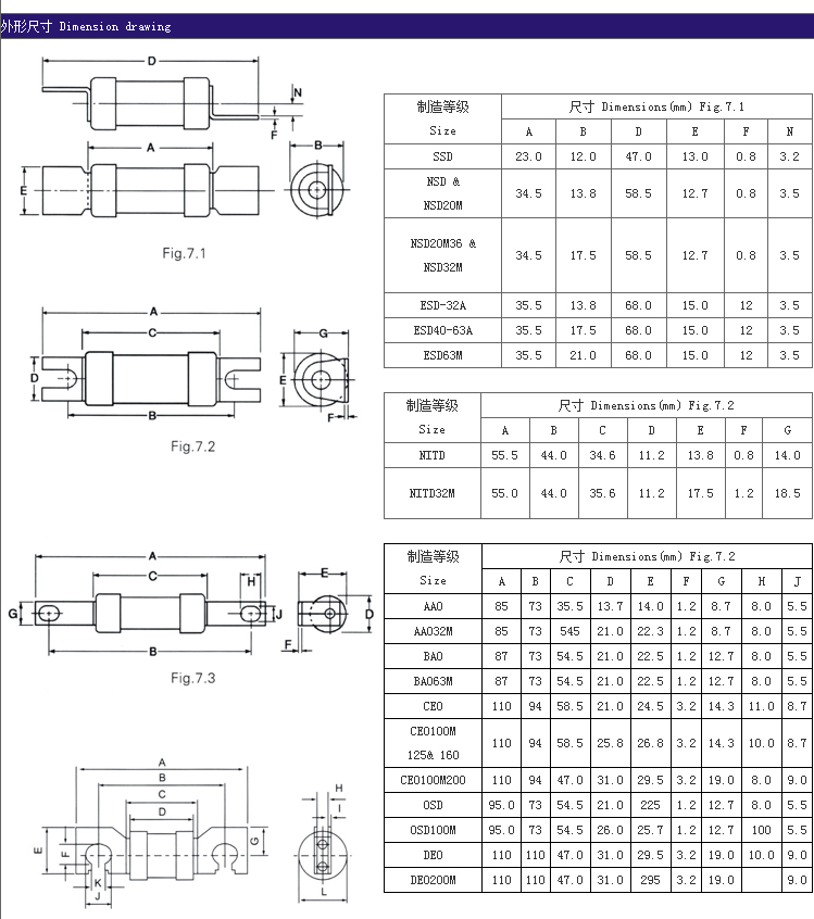 智广熔断器_05.jpg